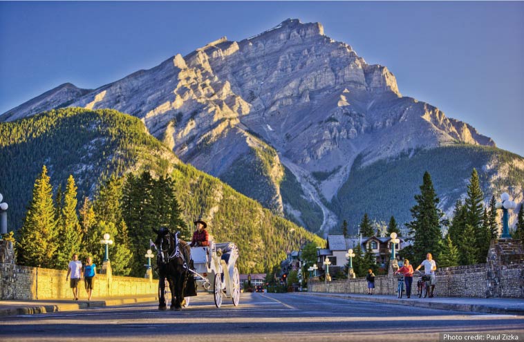 What Downtown Banff  Activities the Mountain Town